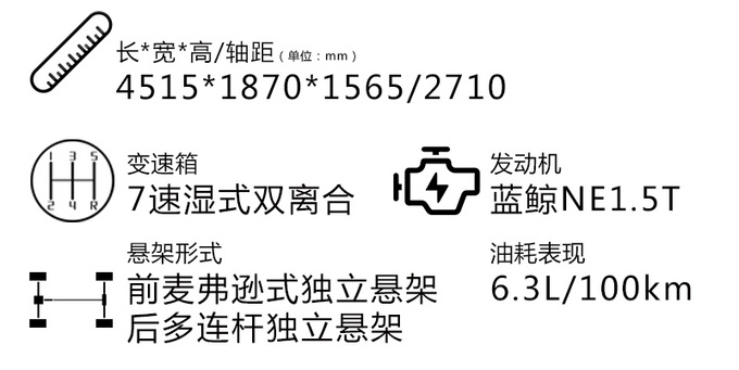 新爆款<a href=https://www.qzqcw.com/z/changan/ target=_blank class=infotextkey>长安</a>UNI-T该怎么选直接买最顶配-图3