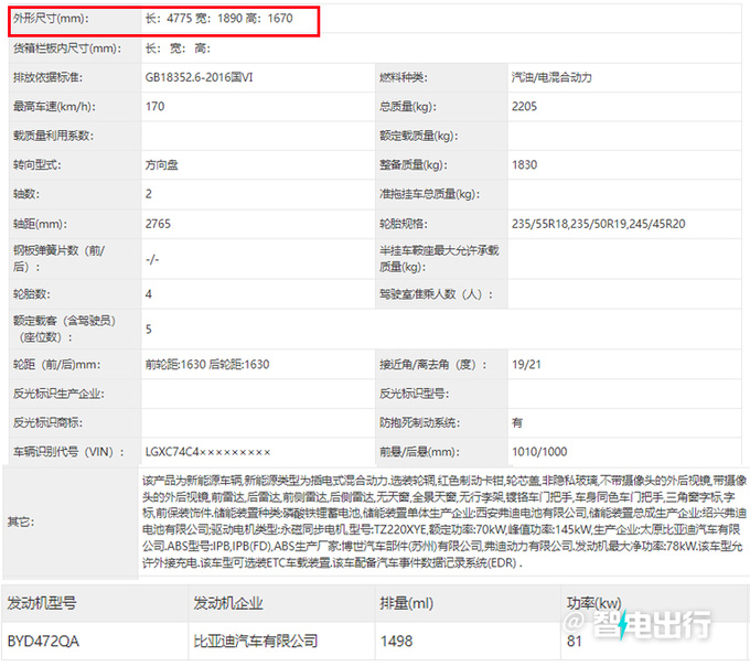 <a href=https://www.qzqcw.com/z/biyadi/ target=_blank class=infotextkey>比亚迪</a>新宋PLUS实拍换海豹前脸 车身加长7厘米-图1