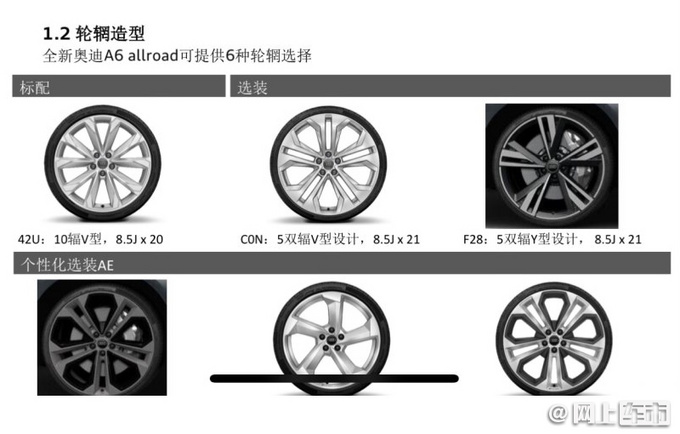 <a href=https://www.qzqcw.com/z/aodi/ target=_blank class=infotextkey>奥迪</a>新款A6旅行版曝光配置小幅调整 售57.58万元-图6