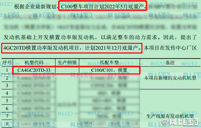 <a href=https://www.qzqcw.com/z/hongqi/ target=_blank class=infotextkey>红旗</a>H5即将换代-量产信息曝光 配2.0T对标<a href=https://www.qzqcw.com/z/benchi/ target=_blank class=infotextkey>奔驰</a>C级-图3