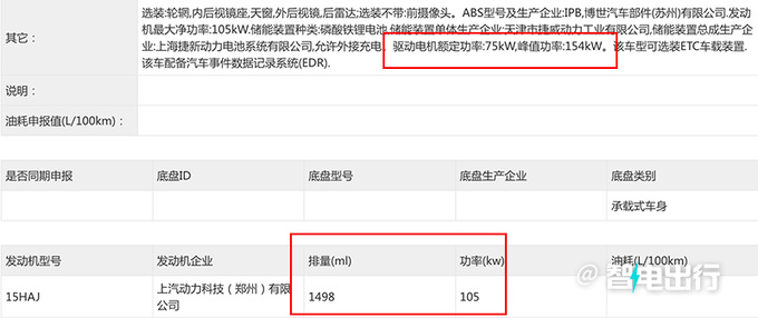 <a href=https://www.qzqcw.com/z/rongwei/ target=_blank class=infotextkey>荣威</a>新D7混动实拍曝光增新动力电机功率缩水-图6