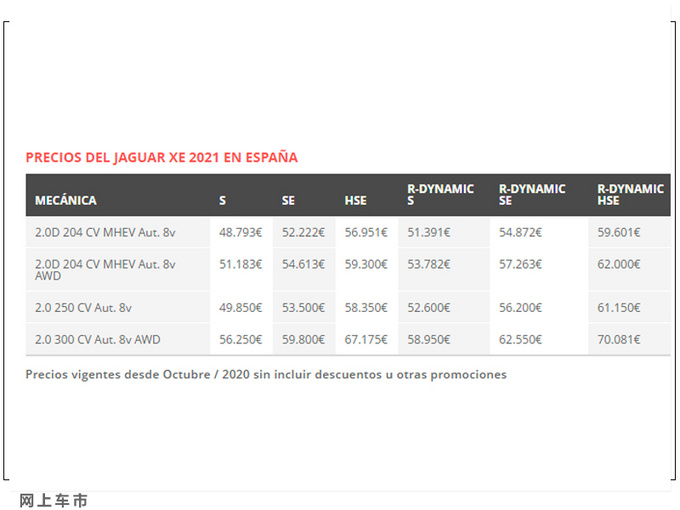 <a href=https://www.qzqcw.com/z/jiebao/ target=_blank class=infotextkey>捷豹</a>新款XE售价曝光搭2.0T引擎/配置大幅提升-图3