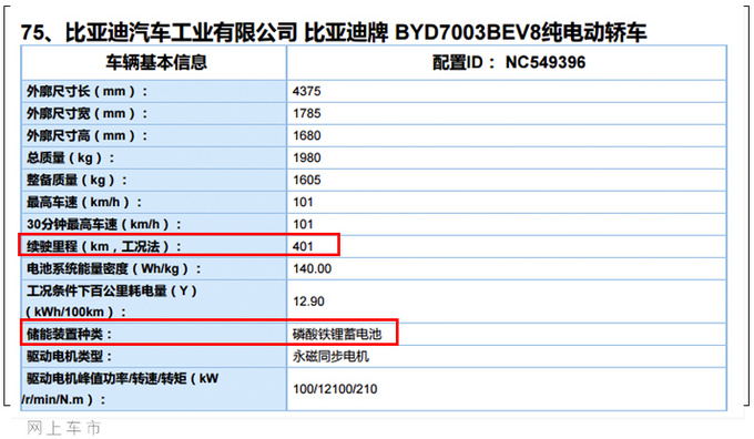 <a href=https://www.qzqcw.com/z/biyadi/ target=_blank class=infotextkey>比亚迪</a>新款元参数曝光 搭刀片电池 预计10万起售-图4