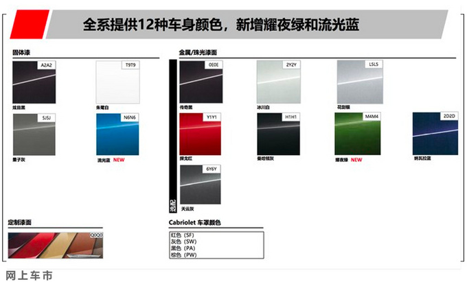 11月13日上市<a href=https://www.qzqcw.com/z/aodi/ target=_blank class=infotextkey>奥迪</a>新款A5配置升级 38.5万起售-图9