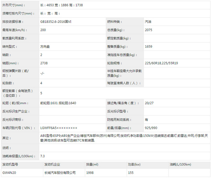 第三代<a href=https://www.qzqcw.com/z/changcheng/hafu/ target=_blank class=infotextkey>哈弗</a>H6轿跑版曝光 熏黑外观 搭2.0T发动机-图5