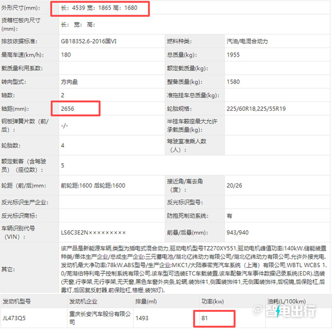 <a href=https://www.qzqcw.com/z/changan/ target=_blank class=infotextkey>长安</a>启源Q05实拍换壳CS55 PLUS PK<a href=https://www.qzqcw.com/z/biyadi/ target=_blank class=infotextkey>比亚迪</a>宋Pro-图4