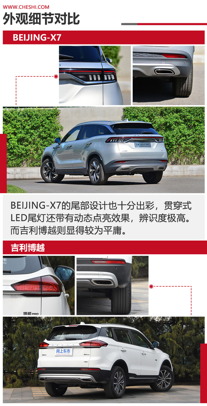 15万级高品质SUV怎么选BEIJING-X7对比<a href=https://www.qzqcw.com/z/jili/ target=_blank class=infotextkey>吉利</a>博越-图9