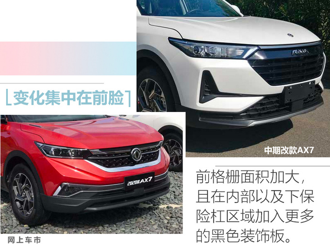 <a href=https://www.qzqcw.com/z/dongfeng/ target=_blank class=infotextkey>东风</a><a href=https://www.qzqcw.com/z/dongfeng/fengshen/ target=_blank class=infotextkey>风神</a>大改款AX7曝光 9月上市-配全新LOGO-图4