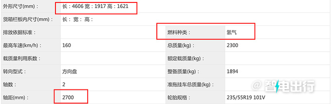 启辰大V氢电版明日上市搭<a href=https://www.qzqcw.com/z/biyadi/ target=_blank class=infotextkey>比亚迪</a>电池 前脸造型大改-图4