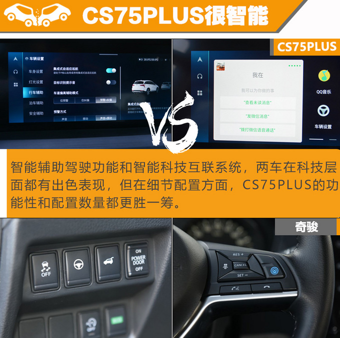 两款标杆SUV间的较量 CS75PLUS和<a href=https://www.qzqcw.com/z/richan/qijun/ target=_blank class=infotextkey>奇骏</a>怎么选-图7