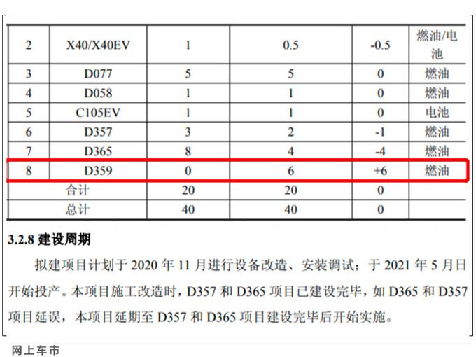 <a href=https://www.qzqcw.com/z/benteng/ target=_blank class=infotextkey>奔腾</a>版<a href=https://www.qzqcw.com/z/hongqi/ target=_blank class=infotextkey>红旗</a>H5曝光 搭全新2.0T动力-明年上市-图3