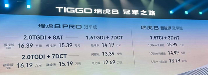 官降2.2万<a href=https://www.qzqcw.com/z/qirui/ target=_blank class=infotextkey>奇瑞</a>新瑞虎8 PRO家族售12.69万起 增8AT-图1