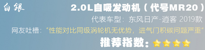 耐久省油还是技术老旧<a href=https://www.qzqcw.com/z/richan/ target=_blank class=infotextkey>日产</a>自吸动力值得选吗-图7