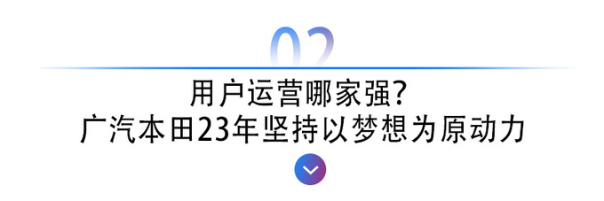 从这场改装狂欢看<a href=https://www.qzqcw.com/z/guangqi/ target=_blank class=infotextkey>广汽</a><a href=https://www.qzqcw.com/z/bentian/ target=_blank class=infotextkey><a href=https://www.qzqcw.com/z/bentian/ target=_blank class=infotextkey>本田</a></a>为何能抓住800万用户的心-图8