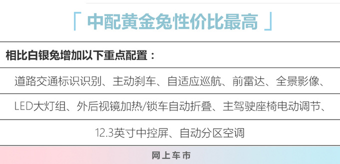 <a href=https://www.qzqcw.com/z/changcheng/hafu/ target=_blank class=infotextkey>哈弗</a>赤兔购车手册-图2