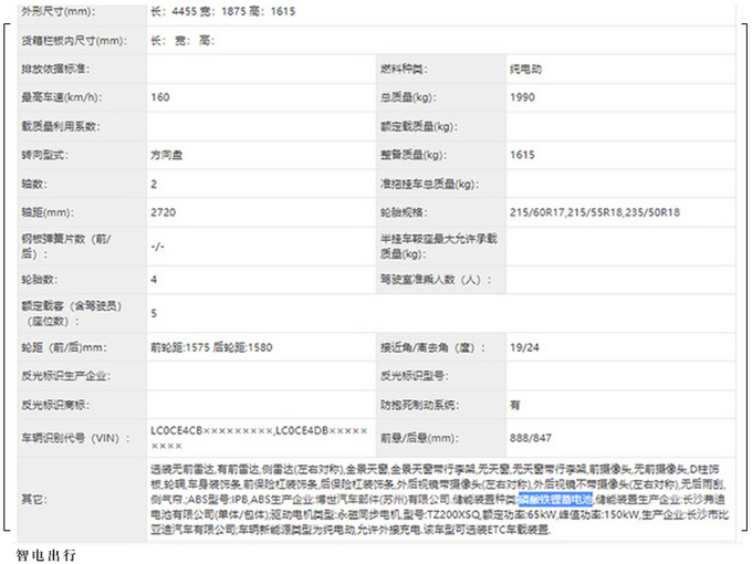 最大续航达510公里<a href=https://www.qzqcw.com/z/biyadi/ target=_blank class=infotextkey>比亚迪</a>元PLUS或于下月上市-图5