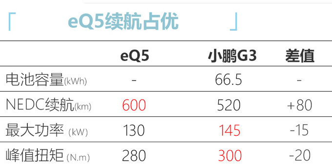 <a href=https://www.qzqcw.com/z/qirui/ target=_blank class=infotextkey>奇瑞</a>全新大型SUV街拍曝光预计15万元起售-图6