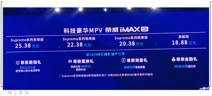 <a href=https://www.qzqcw.com/z/rongwei/ target=_blank class=infotextkey>荣威</a>iMAX8高端MPV正式上市售价18.88万元起-图1