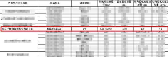 小鹏新P7配置曝光 换低功率电机 预计22万起售-图6