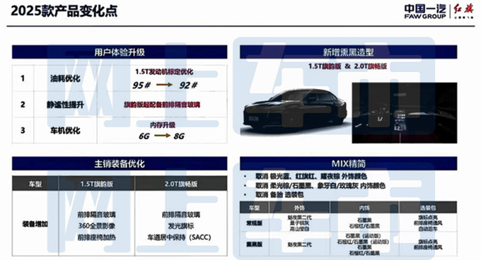 <a href=https://www.qzqcw.com/z/hongqi/ target=_blank class=infotextkey>红旗</a>新H5增运动版主销车配置升级 1.5T加92号油-图6