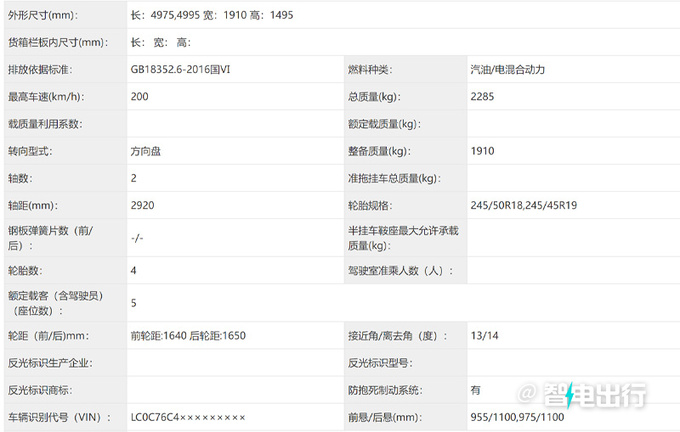 <a href=https://www.qzqcw.com/z/biyadi/ target=_blank class=infotextkey>比亚迪</a>新汉EV/DM-i配置曝光增激光雷达 动力提升-图8