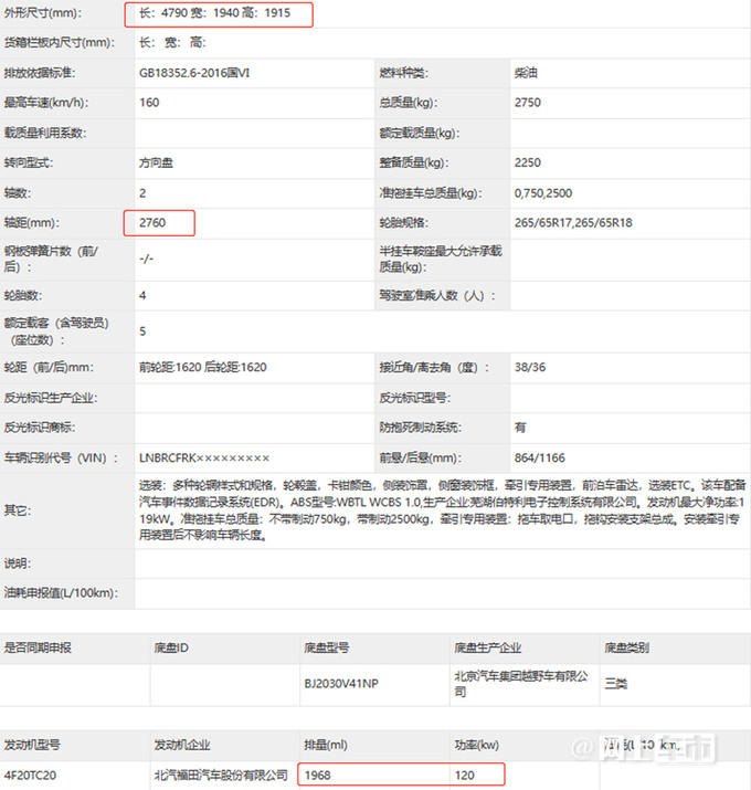 北京新BJ40柴油版曝光尺寸升级 搭新2.0L发动机-图6