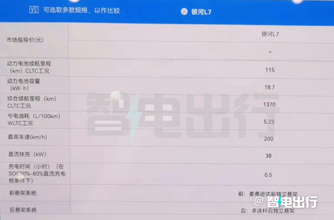 银河L7配置曝光5月18日上市 预计售14-17万-图2