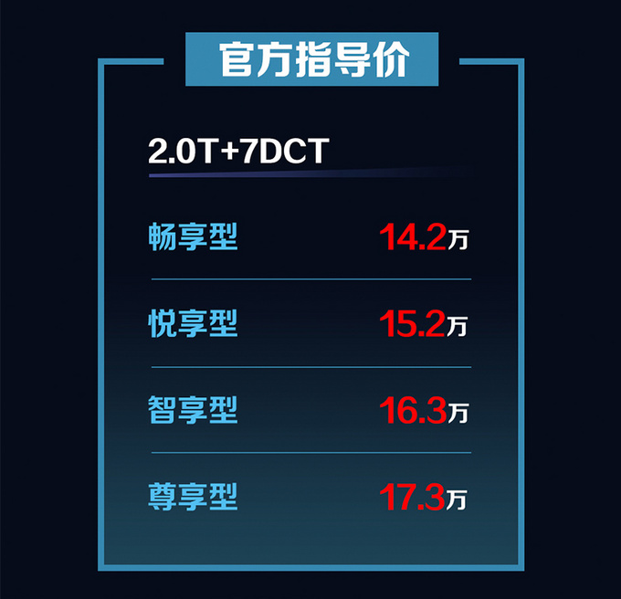 新款<a href=https://www.qzqcw.com/z/changcheng/hafu/ target=_blank class=infotextkey>哈弗</a>H7上市 售价14.2-17.3万元 内饰更豪华-图1