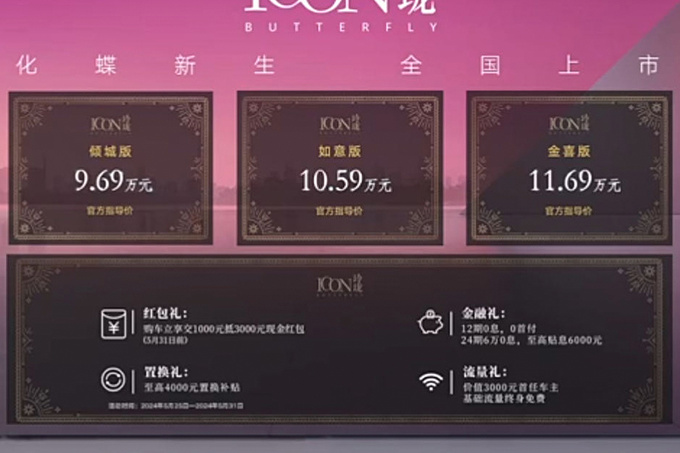 降1.3万<a href=https://www.qzqcw.com/z/jili/ target=_blank class=infotextkey>吉利</a>ICON玲珑限时售9.49万起 配置升级-图1