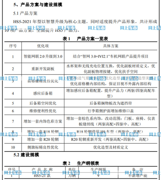 <a href=https://www.qzqcw.com/z/hongqi/ target=_blank class=infotextkey>红旗</a>2月销量大涨246年内将推中改HS5等新车-图3