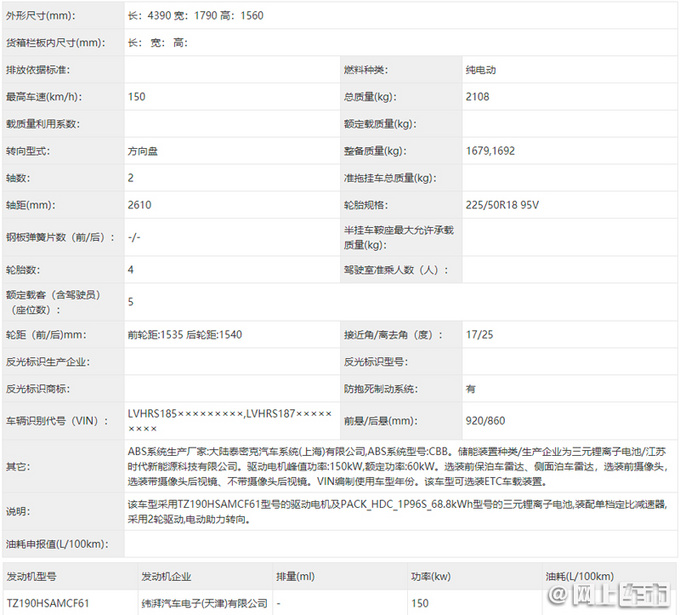 <a href=https://www.qzqcw.com/z/dongfeng/ target=_blank class=infotextkey>东风</a><a href=https://www.qzqcw.com/z/bentian/ target=_blank class=infotextkey><a href=https://www.qzqcw.com/z/bentian/ target=_blank class=infotextkey>本田</a></a>纯电SUV实拍 两种动力可选 或20万起售-图4