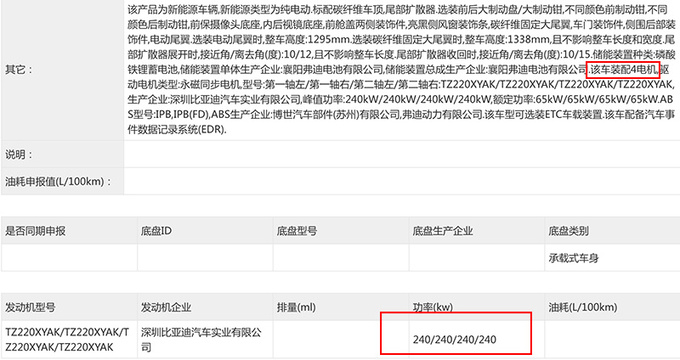 <a href=https://www.qzqcw.com/z/biyadi/ target=_blank class=infotextkey>比亚迪</a>仰望U9明年上市搭4电机 动力超特斯拉Model S-图12