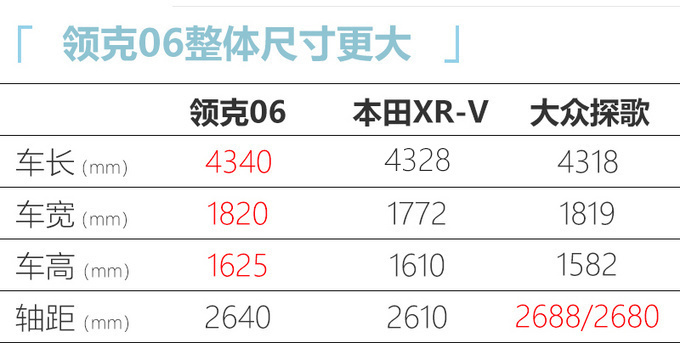 <a href=https://www.qzqcw.com/z/jili/ target=_blank class=infotextkey>吉利</a>年内将推4款新车 高端轿车配溜背造型-9月亮相-图7