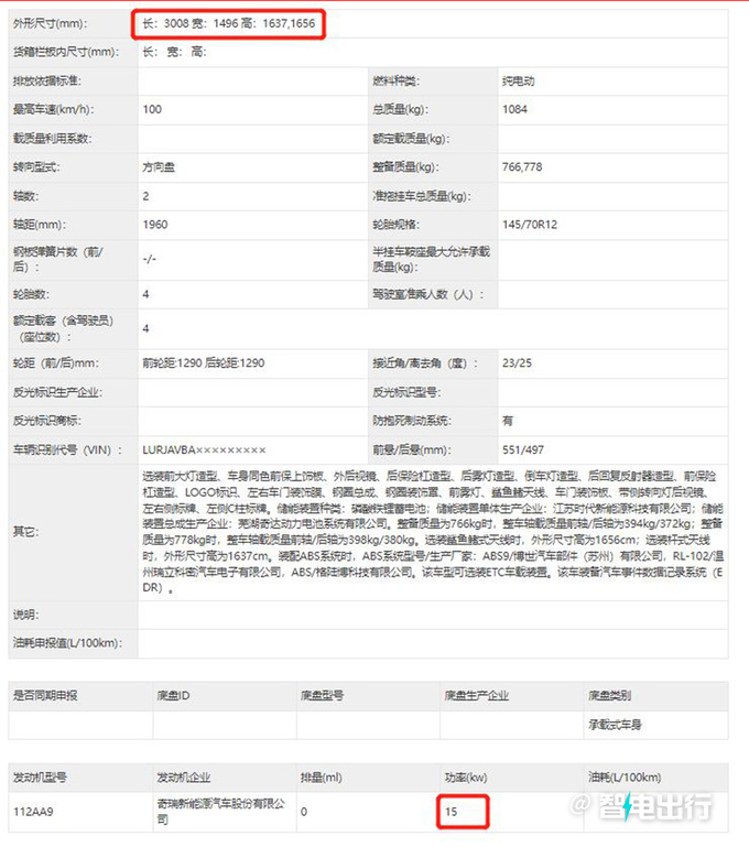 <a href=https://www.qzqcw.com/z/qirui/ target=_blank class=infotextkey>奇瑞</a>新款QQ冰淇淋曝光 尺寸升级  动力缩水-图5