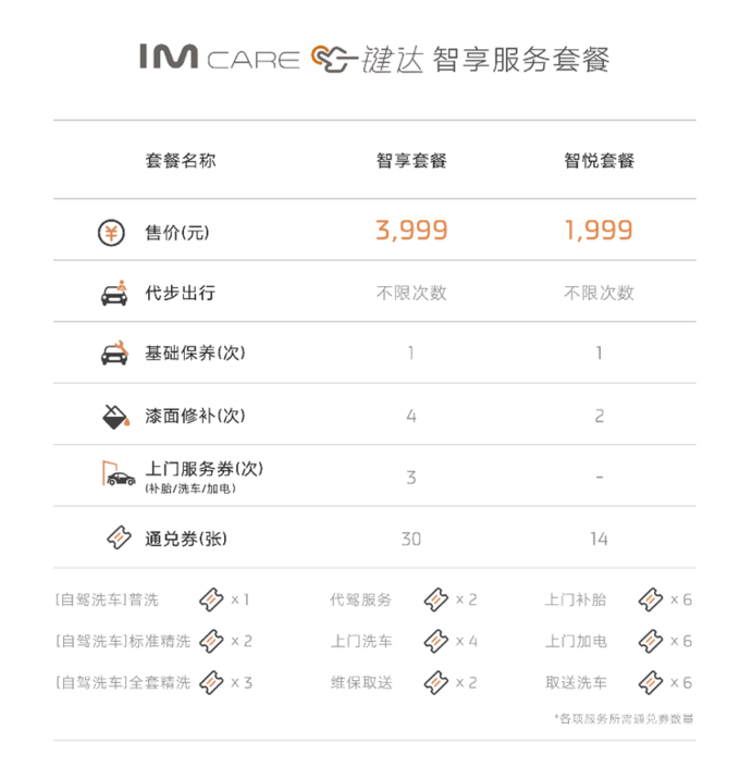 25个W欲入毛豆歪被嘲笑智己LS7让你站着把车提回家-图8