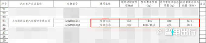 宝骏云朵外观细节曝光7月底上市 或11.98万起售-图13