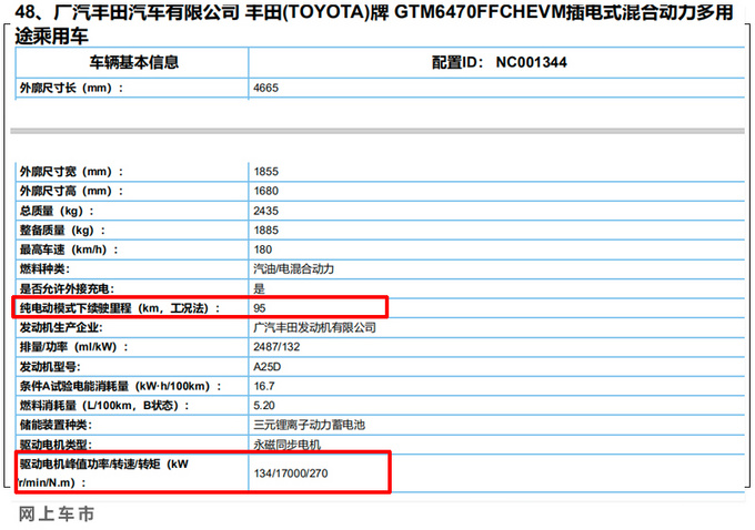 <a href=https://www.qzqcw.com/z/fengtian/ target=_blank class=infotextkey>丰田</a>威兰达新车型曝光 油耗低至1.1升-预计24万起-图4