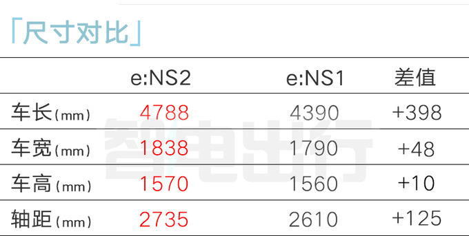 <a href=https://www.qzqcw.com/z/bentian/ target=_blank class=infotextkey><a href=https://www.qzqcw.com/z/bentian/ target=_blank class=infotextkey>本田</a></a>4S店<a href=https://www.qzqcw.com/z/bentian/siyu/ target=_blank class=infotextkey>思域</a>跨界版6月25日上市比预售更便宜-图9