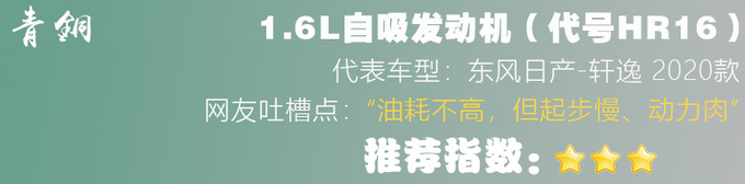 耐久省油还是技术老旧<a href=https://www.qzqcw.com/z/richan/ target=_blank class=infotextkey>日产</a>自吸动力值得选吗-图4