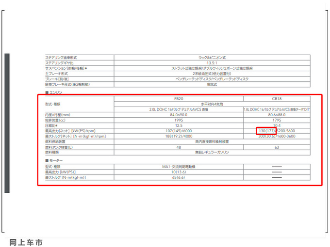 <a href=https://www.qzqcw.com/z/sibalu/ target=_blank class=infotextkey>斯巴鲁</a>新款<a href=https://www.qzqcw.com/z/sibalu/senlinren/ target=_blank class=infotextkey>森林人</a>最新消息8月即将开售/配置升级-图7