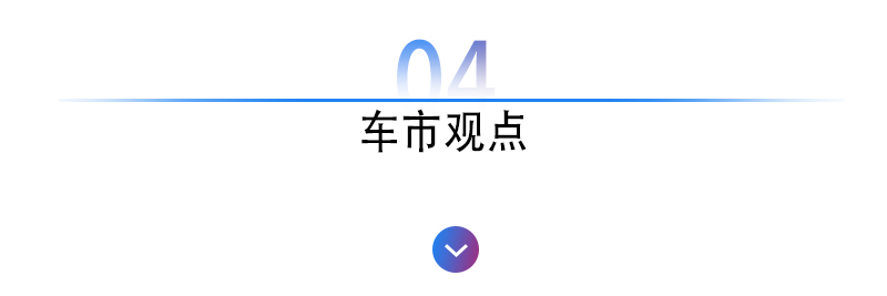 132万连续四年蝉联自主销冠2021挑战153万目标这很<a href=https://www.qzqcw.com/z/jili/ target=_blank class=infotextkey>吉利</a>-图15