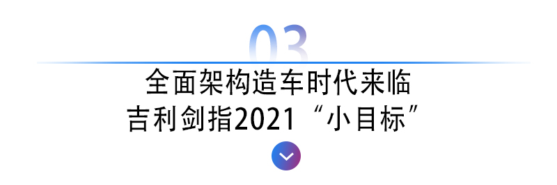 132万连续四年蝉联自主销冠2021挑战153万目标这很<a href=https://www.qzqcw.com/z/jili/ target=_blank class=infotextkey>吉利</a>-图11