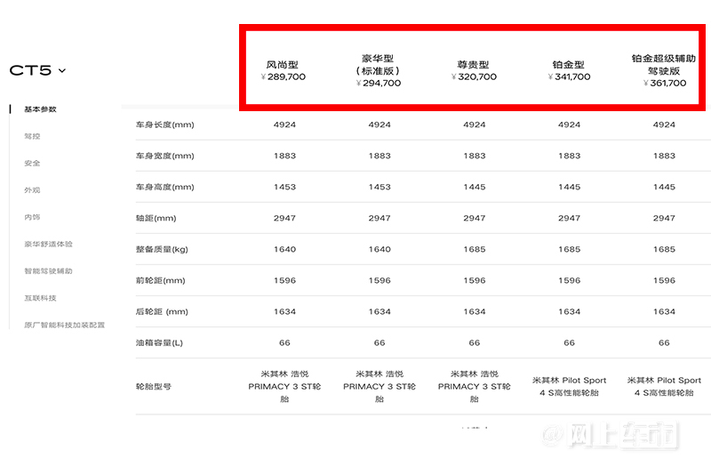 多花1万买新款<a href=https://www.qzqcw.com/z/kaidilake/ target=_blank class=infotextkey>凯迪拉克</a>新CT5售28.97-38.17万元-图1