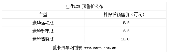 江淮iC5预售15.5-18万 续航里程530km