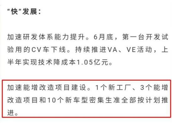 涵盖多车型 一汽丰田10款车型投产曝光