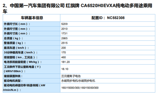 红旗E-HS9将推两种续航版本 预计年内上市