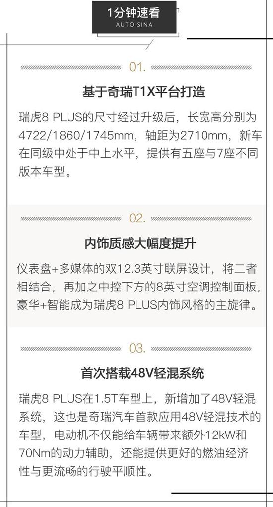 能否担起旗舰重任？试驾奇瑞瑞虎8 PLUS