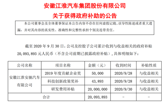 8.17亿补贴难掩利润下跌 江淮持续低迷