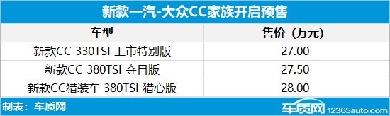 新款大众CC家族预售27万起 12月初上市