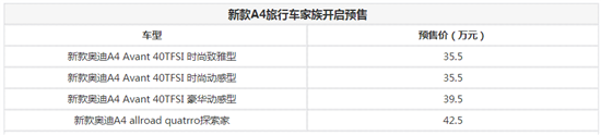 新奥迪A4旅行车家族开启预售 35.5万起